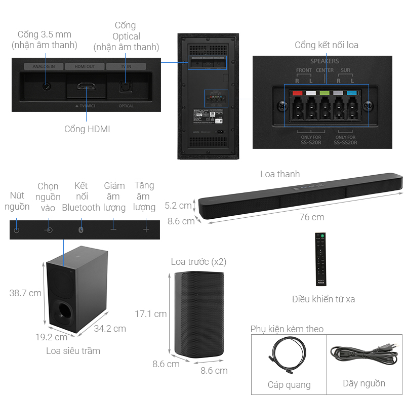 Bộ loa thanh Sony kèm loa siêu trầm, hai loa vệ tinh và điều khiển từ xa